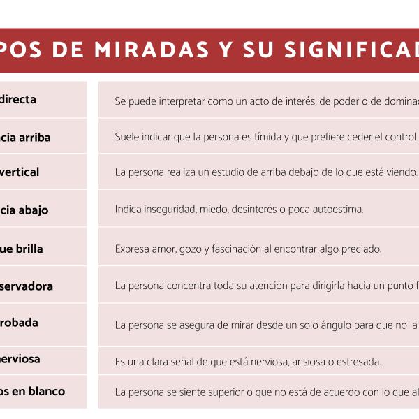 El significado espiritual de la fiebre: una mirada profunda