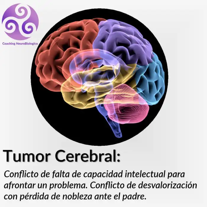 El significado espiritual y emocional de un tumor cerebral