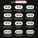 El Reloj y su Significado Espiritual: Interpretación y Simbolismo