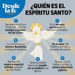 Los siete frutos del Espíritu Santo: significado profundo y transformador.